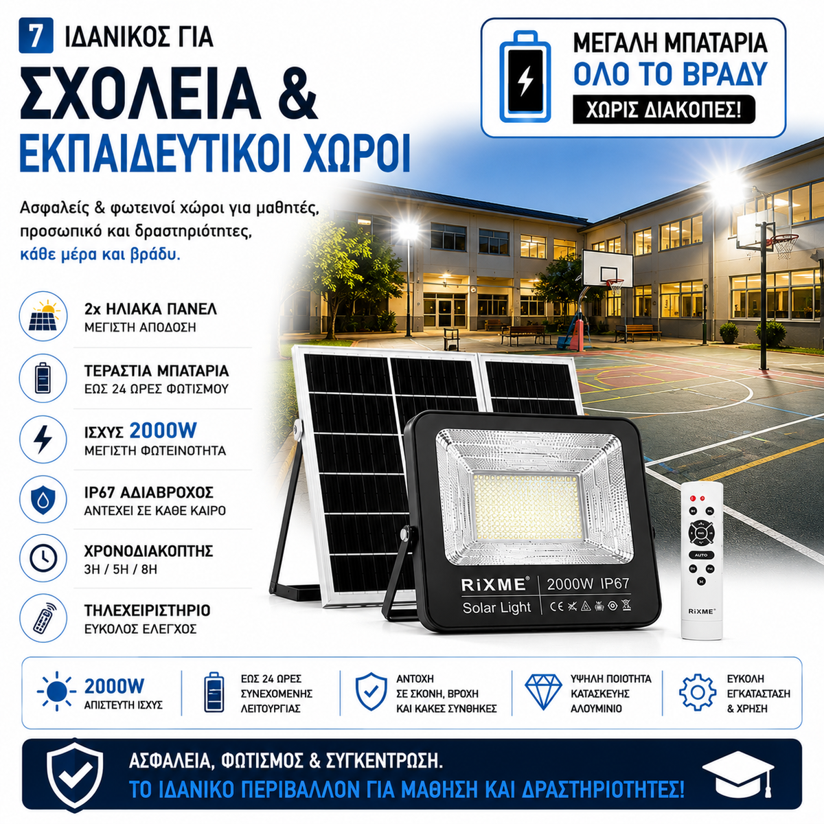 RIXME Ηλιακός Προβολέας 2000W IP67 με Διπλό Πάνελ & Τηλεχειριστήριο