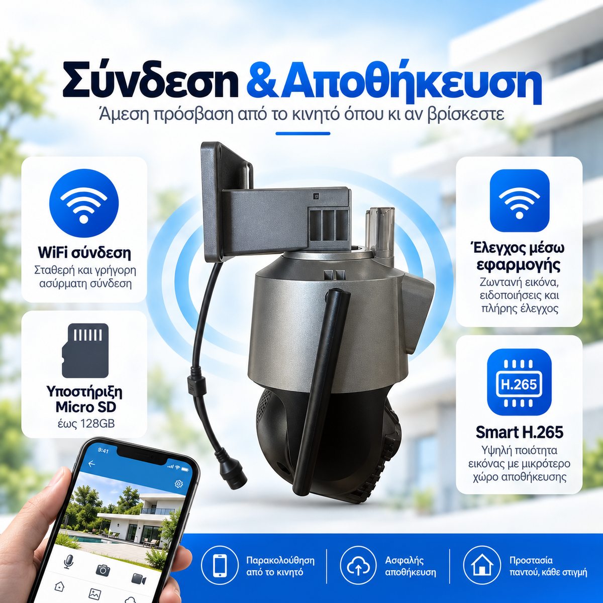 WiFi PTZ Κάμερα Ασφαλείας Διπλού Φακού 1080P – 355° • IP66