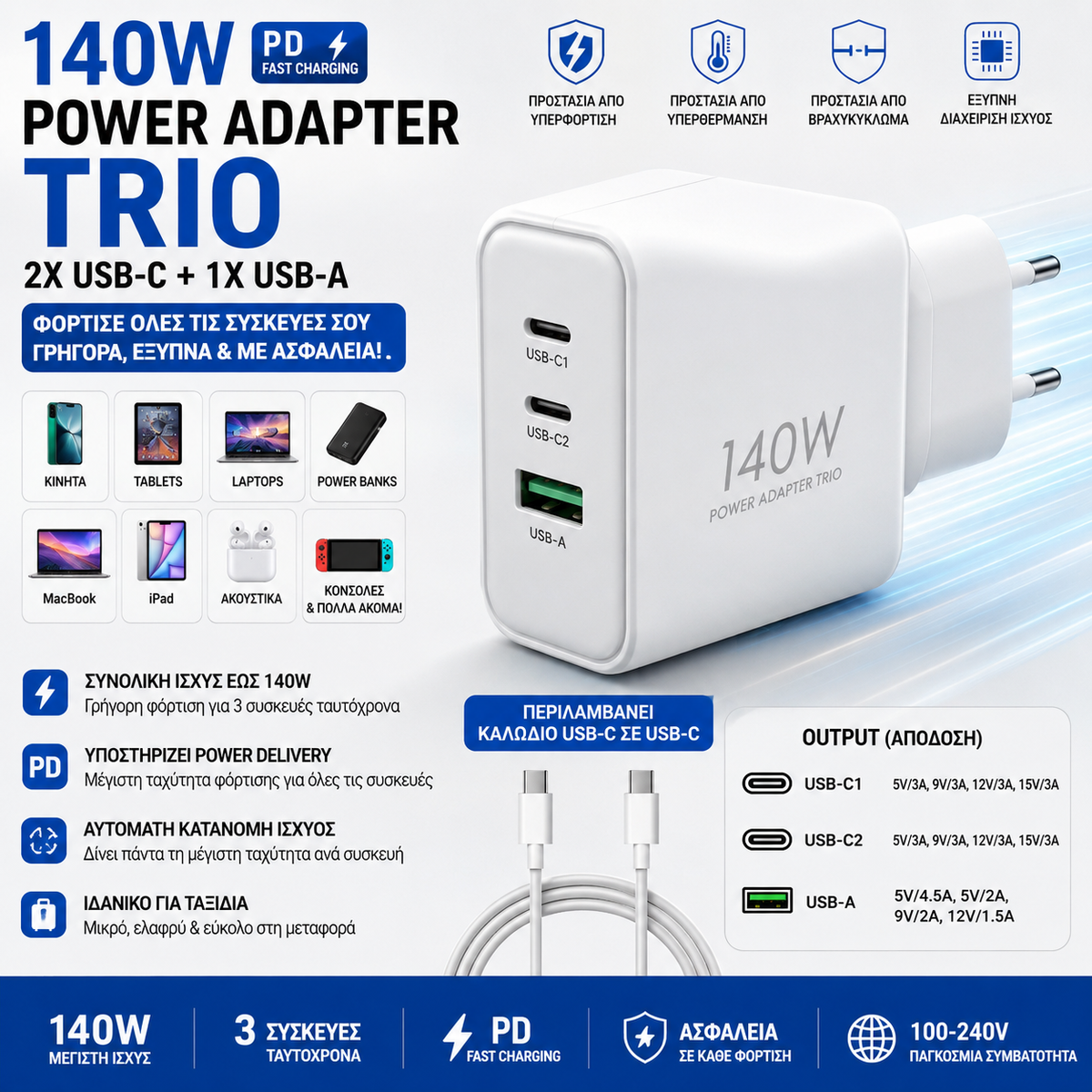 140W Trio Super Fast Charger with 2× USB-C & 1× USB-A