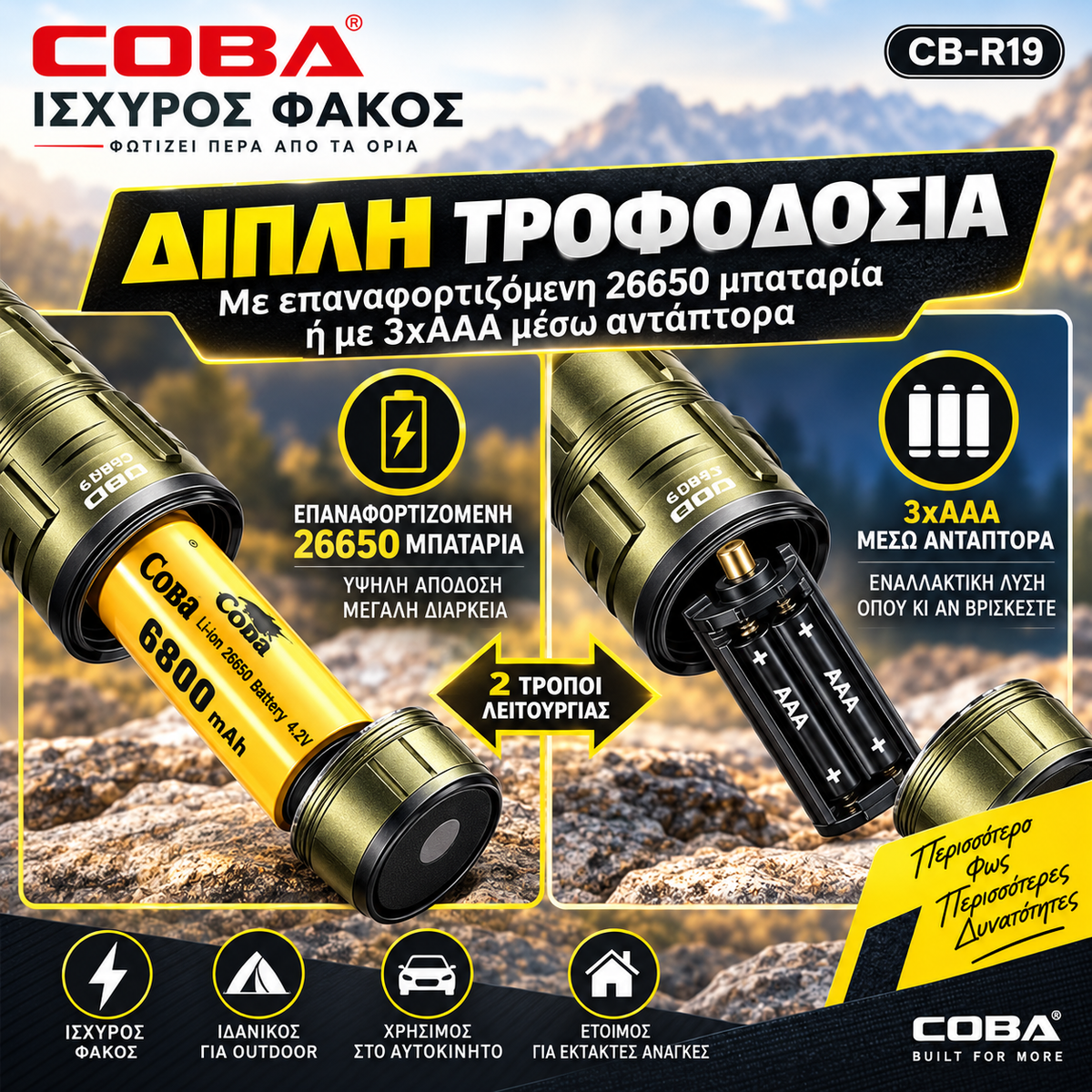 COBA CB-R19 Ισχυρός Επαναφορτιζόμενος Φακός LED με Zoom & Διπλή Τροφοδοσία