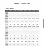 Φόρτωση εικόνας στο εργαλείο προβολής Συλλογής, Επαγγελματικός Ηλιακός Προβολέας LED IP67 – Με Τηλεχειριστήριο &amp; Αυτόματη Νυχτερινή Λειτουργία (200W – 1500W)
