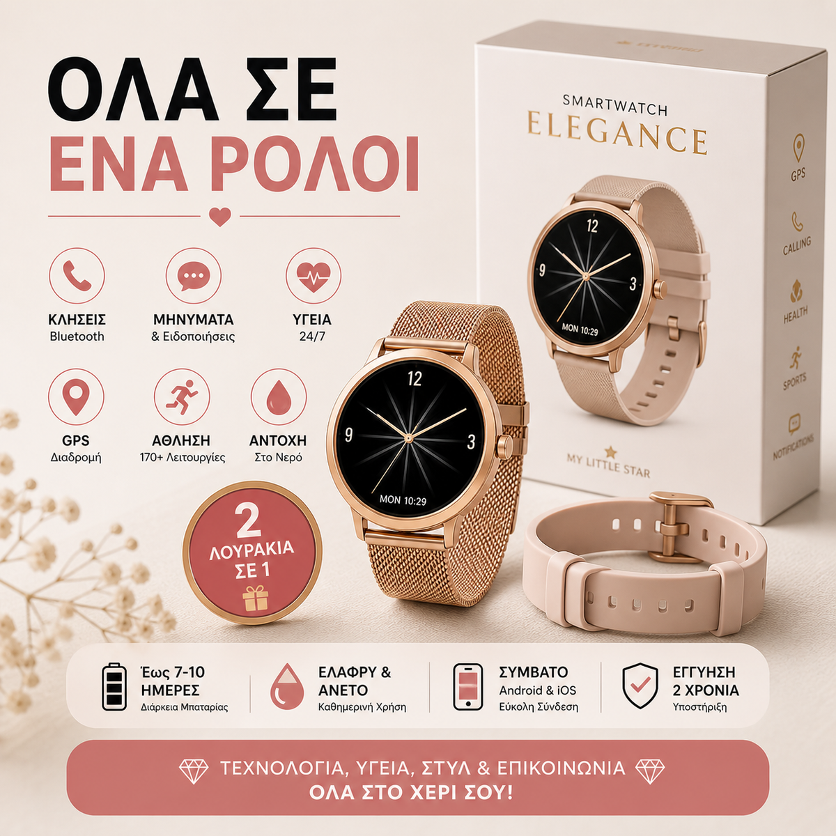 Smartwatch GPS με κλήσεις , υγεία, Υποστήριξη Strava & AMOLED Οθόνη