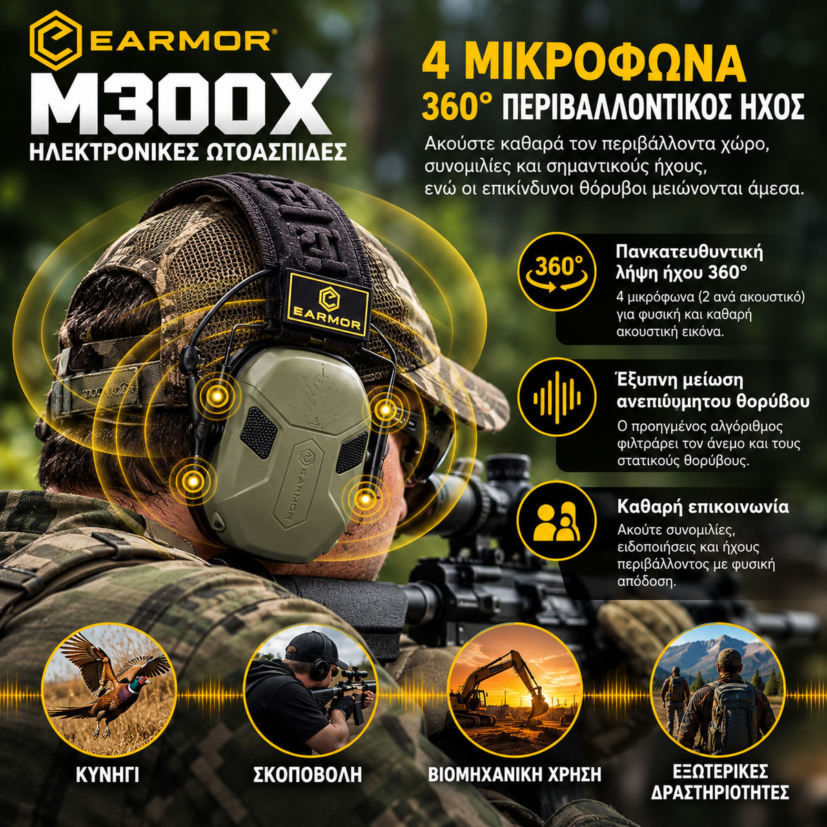 EARMOR M300X Ηλεκτρονικές Ωτοασπίδες Σκοποβολής – 4 Μικρόφωνα 360°
