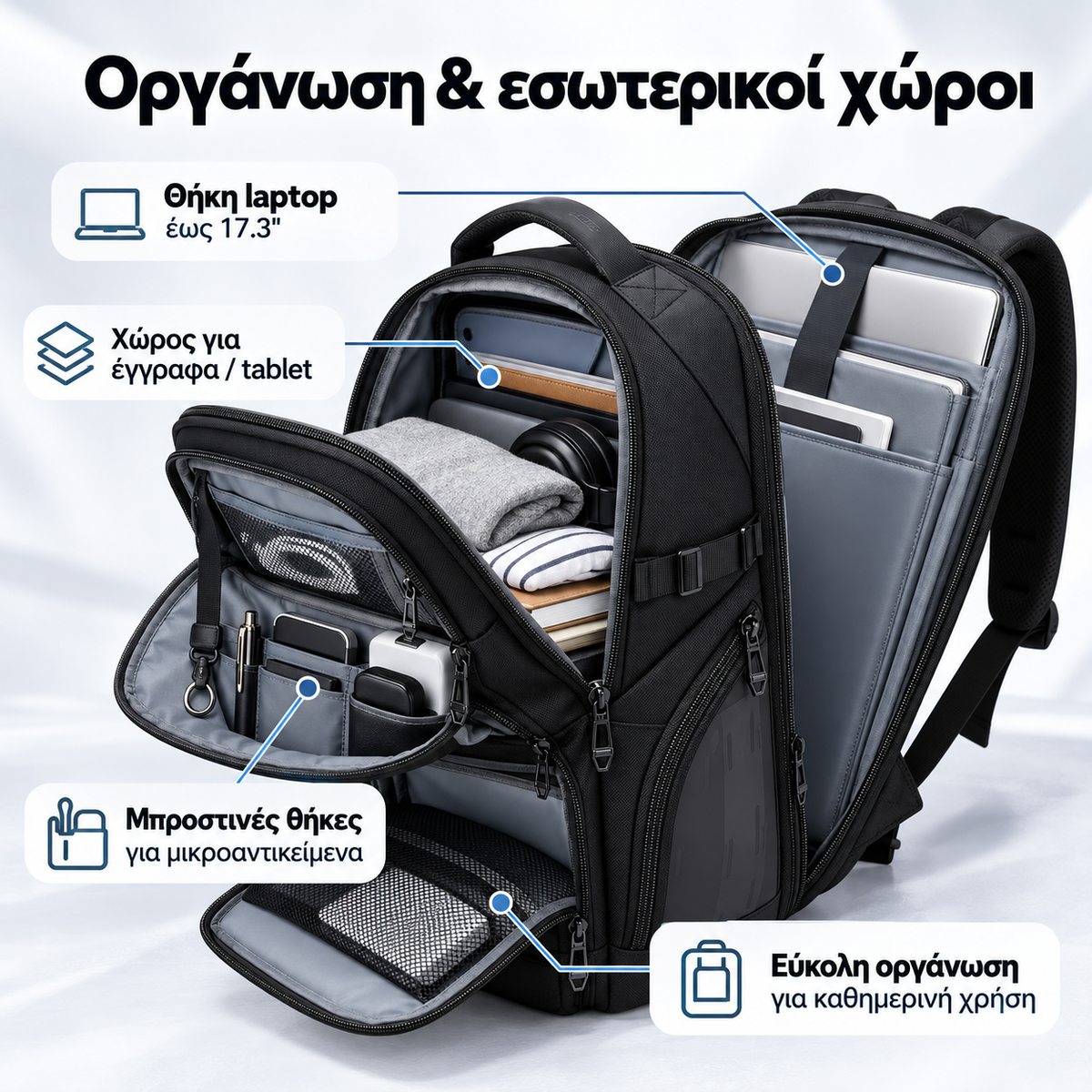 OZUKO Τσάντα Πλάτης Laptop 17.3" – 35L | Business & Travel