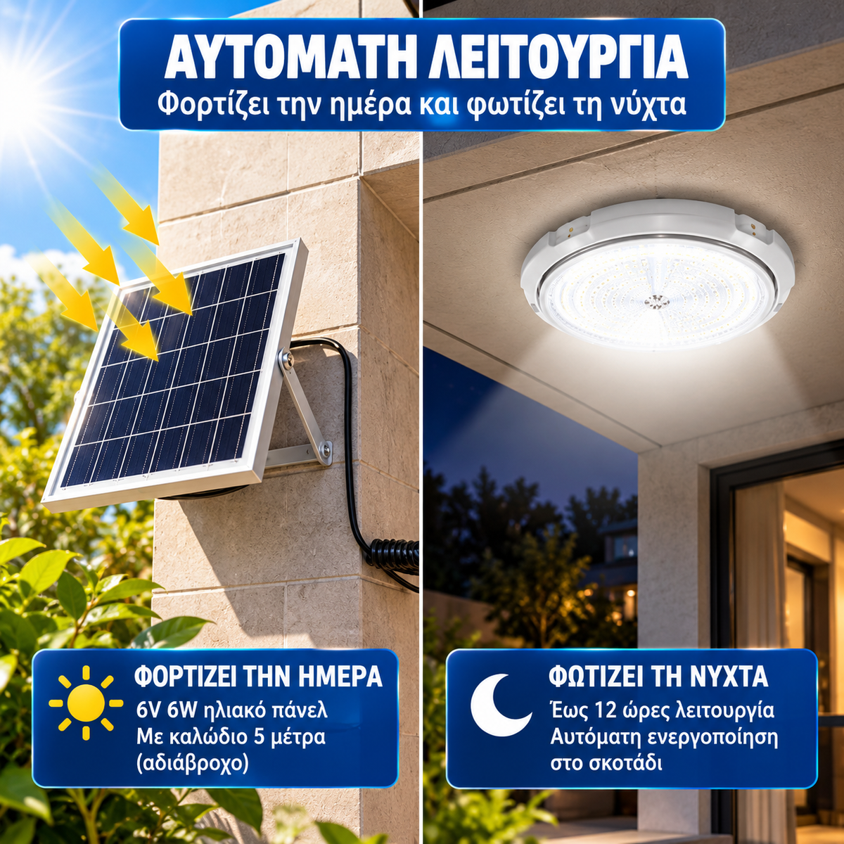 Ηλιακό Φωτιστικό Οροφής LED με Τηλεχειριστήριο & Ξεχωριστό Solar Panel