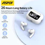 Φόρτωση εικόνας στο εργαλείο προβολής Συλλογής, Ασύρματα Ακουστικά με Οθόνη Αφής – ANC, Bluetooth 5.3, Έως 26 Ώρες Μπαταρία
