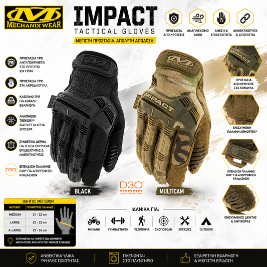 Impact Pro Mechanix Gloves