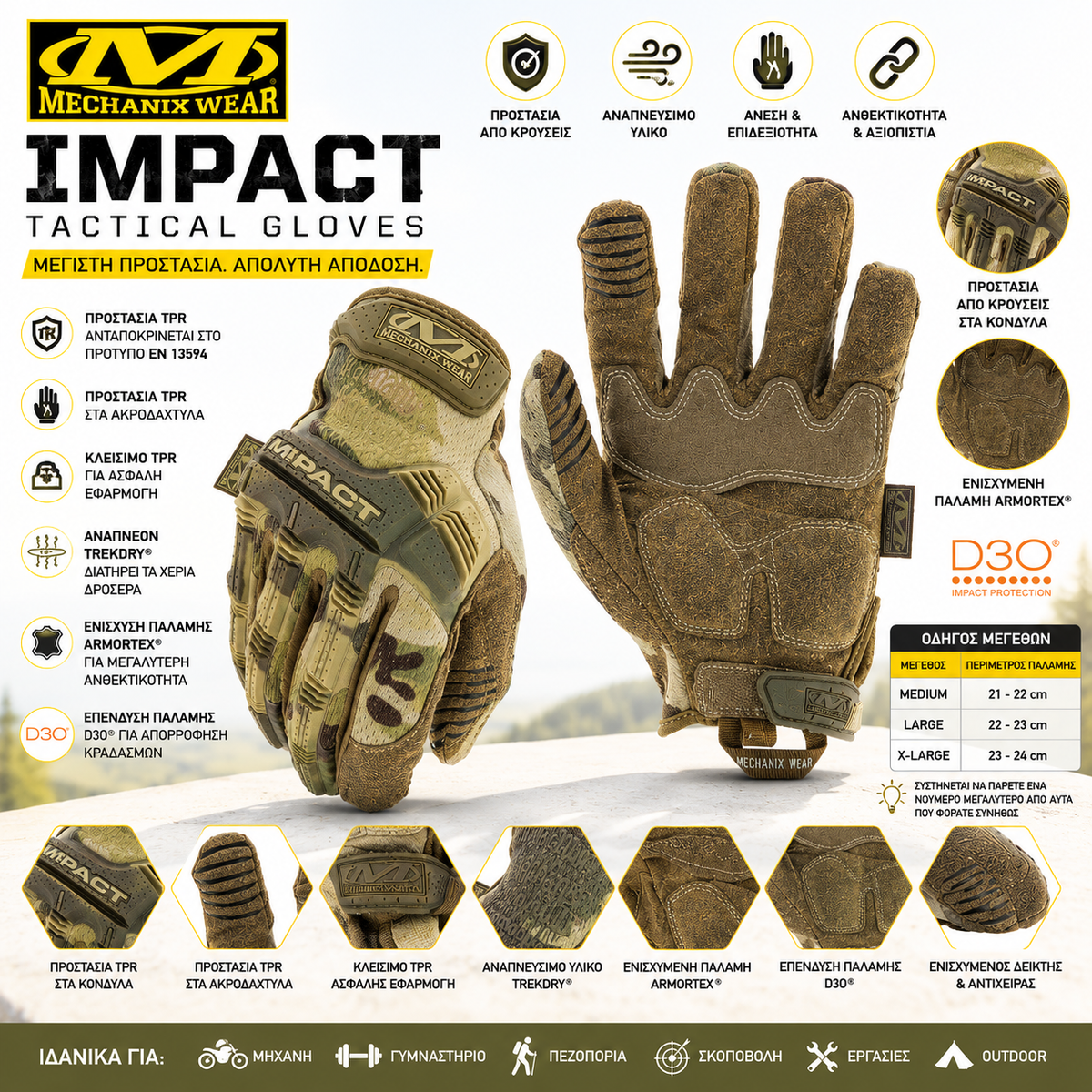 Impact Pro Mechanix Gloves