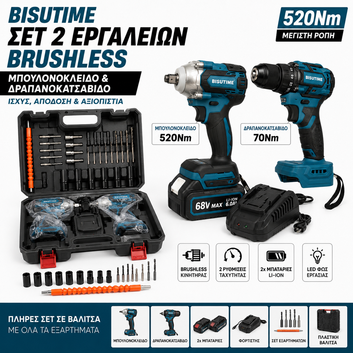BISUTIME Brushless Tool Set – 520Nm Impact Wrench & Drill/Driver with 2 Batteries | 2 Options
