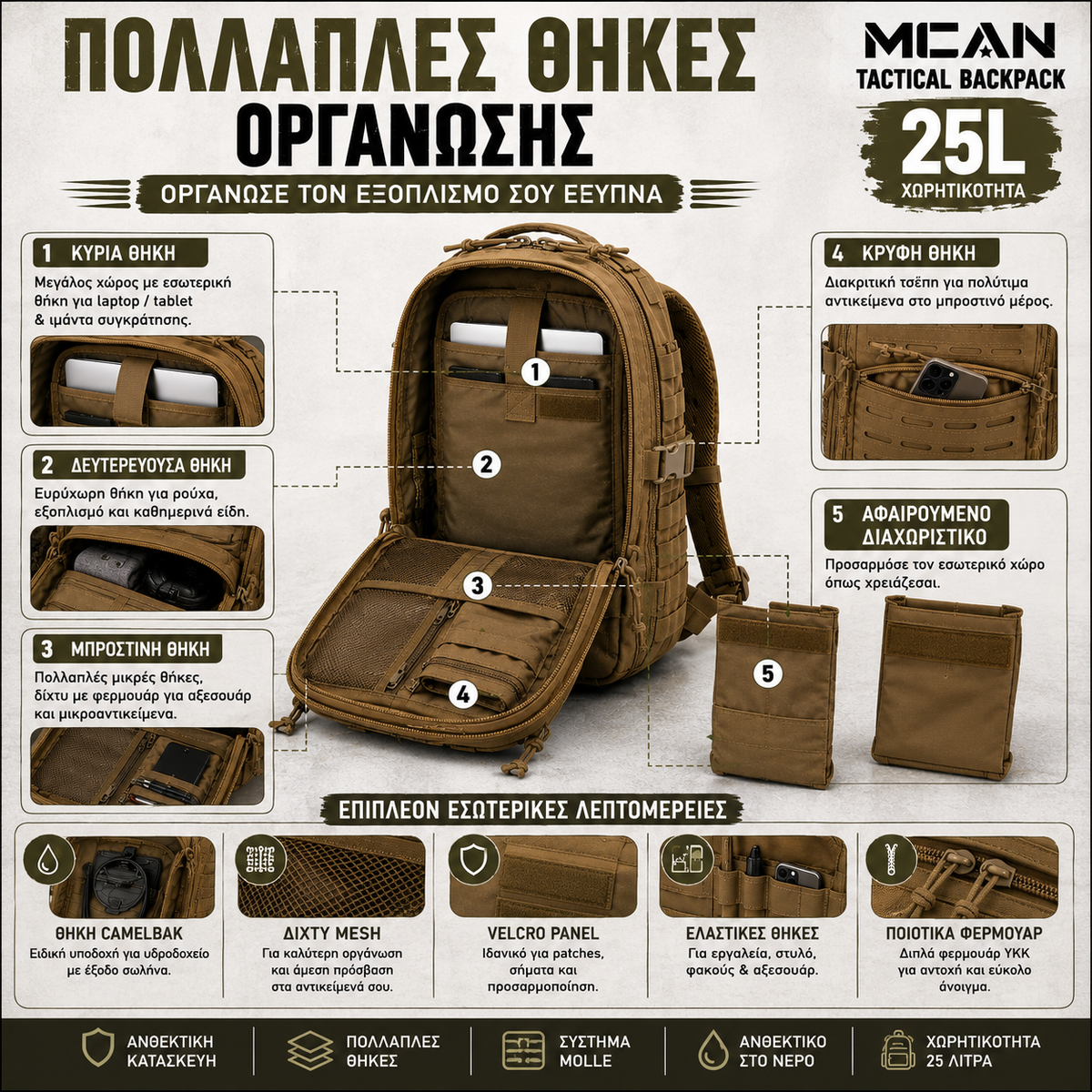 MCAN backpack 25 liters