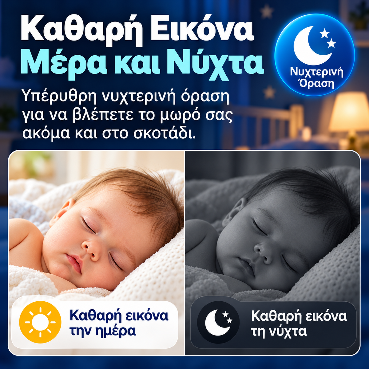 Baby Monitor 3.5” με Κάμερα PTZ, Νυχτερινή Όραση & Αμφίδρομη Επικοινωνία