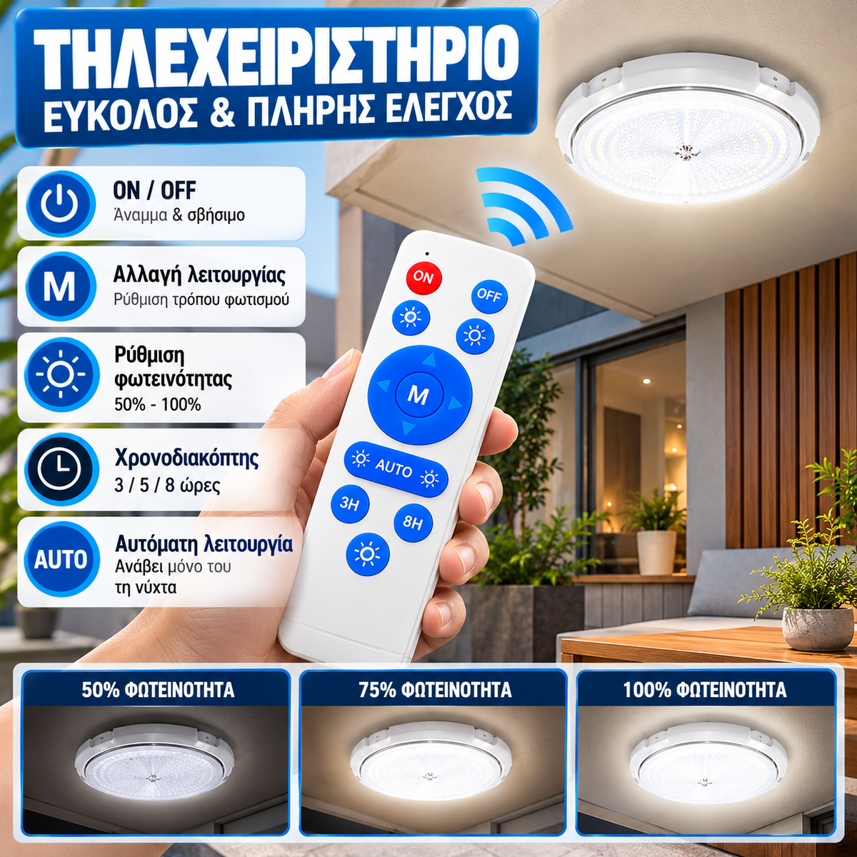 Ηλιακό Φωτιστικό Οροφής LED με Τηλεχειριστήριο & Ξεχωριστό Solar Panel