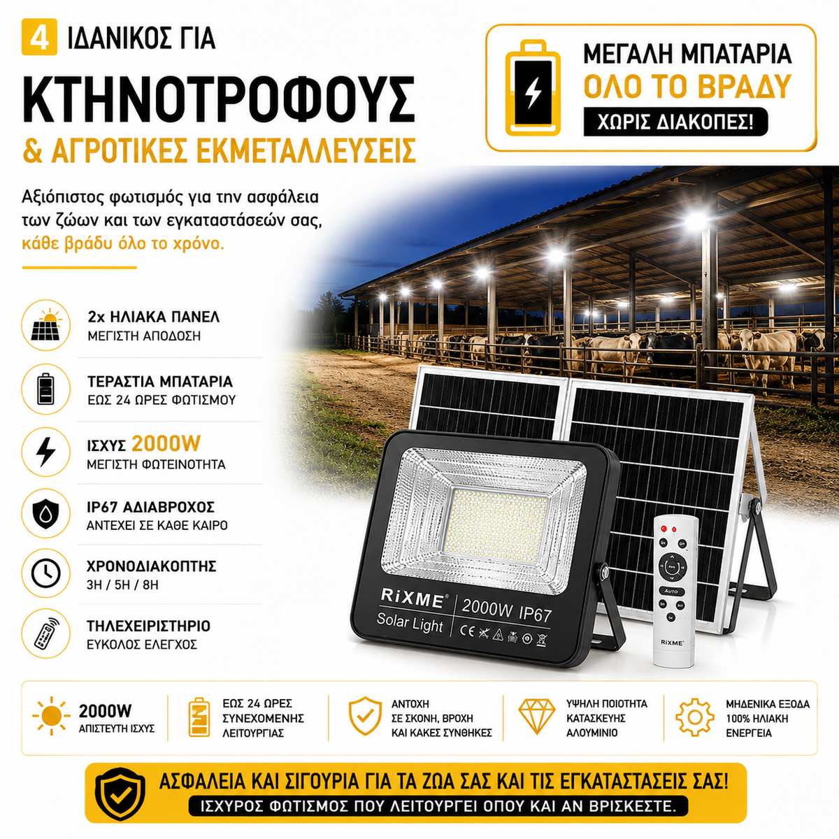 RIXME Ηλιακός Προβολέας 2000W IP67 με Διπλό Πάνελ & Τηλεχειριστήριο