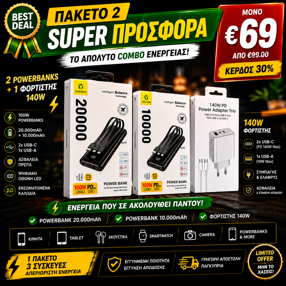 Powerbank 20,000mAh 100W + Free 140W Charger