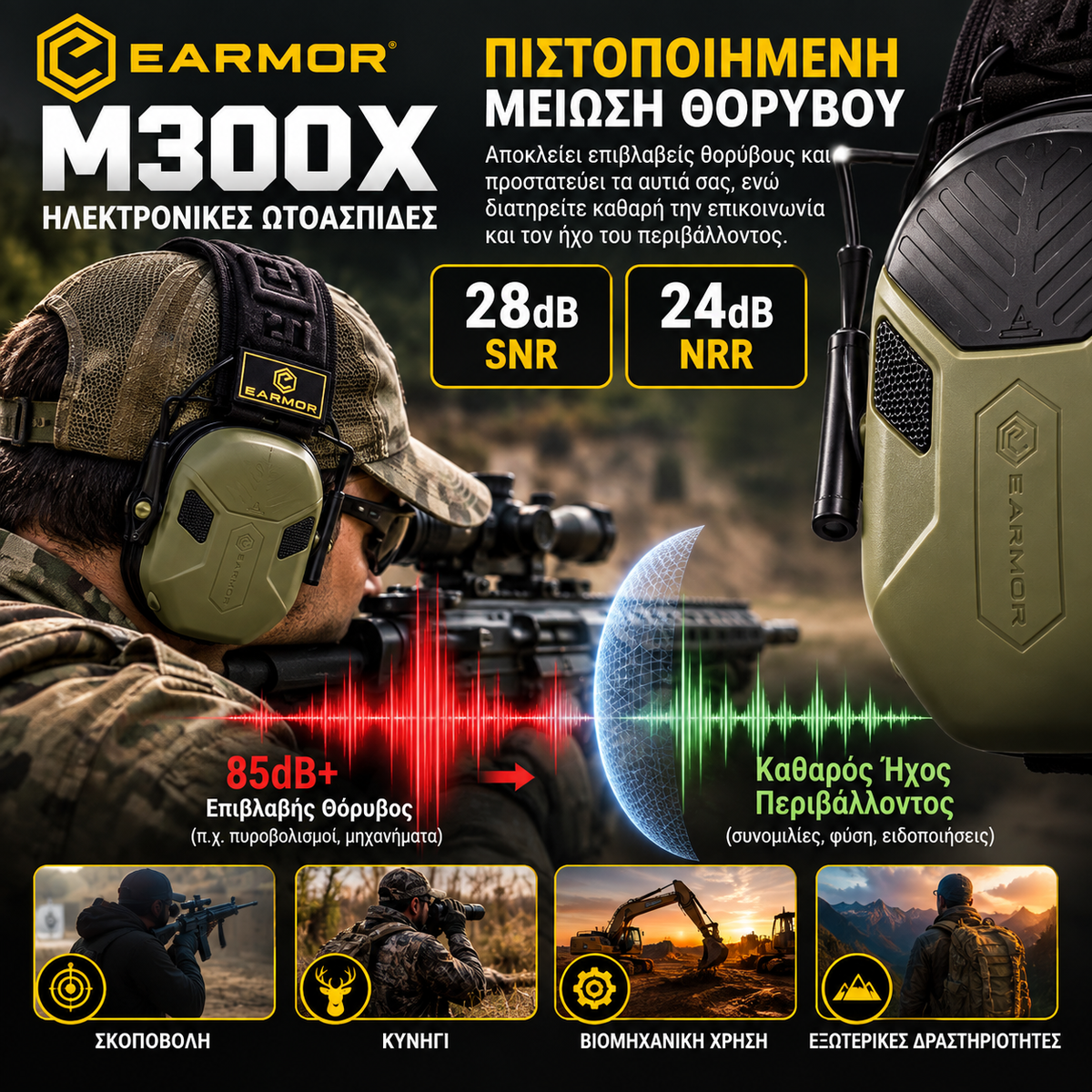 EARMOR M300X Ηλεκτρονικές Ωτοασπίδες Σκοποβολής – 4 Μικρόφωνα 360°