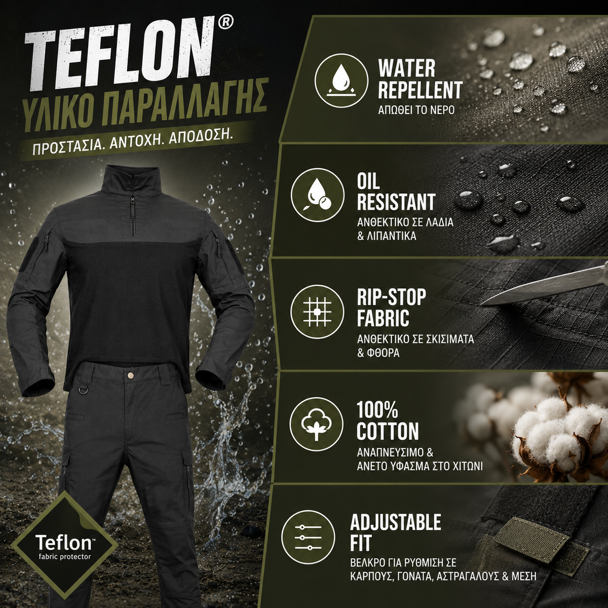 Teflon®️ suits 💧 water repellent - 🛢️oil resistant