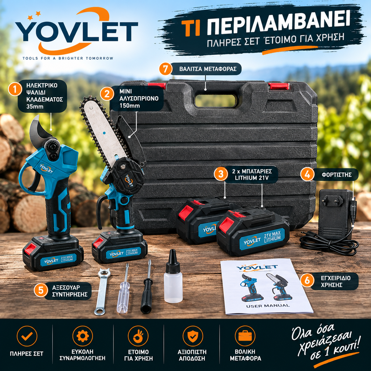Σετ Ηλεκτρικό Ψαλίδι Κλαδέματος 35mm & Mini Αλυσοπρίονο 150mm με 2 Μπαταρίες