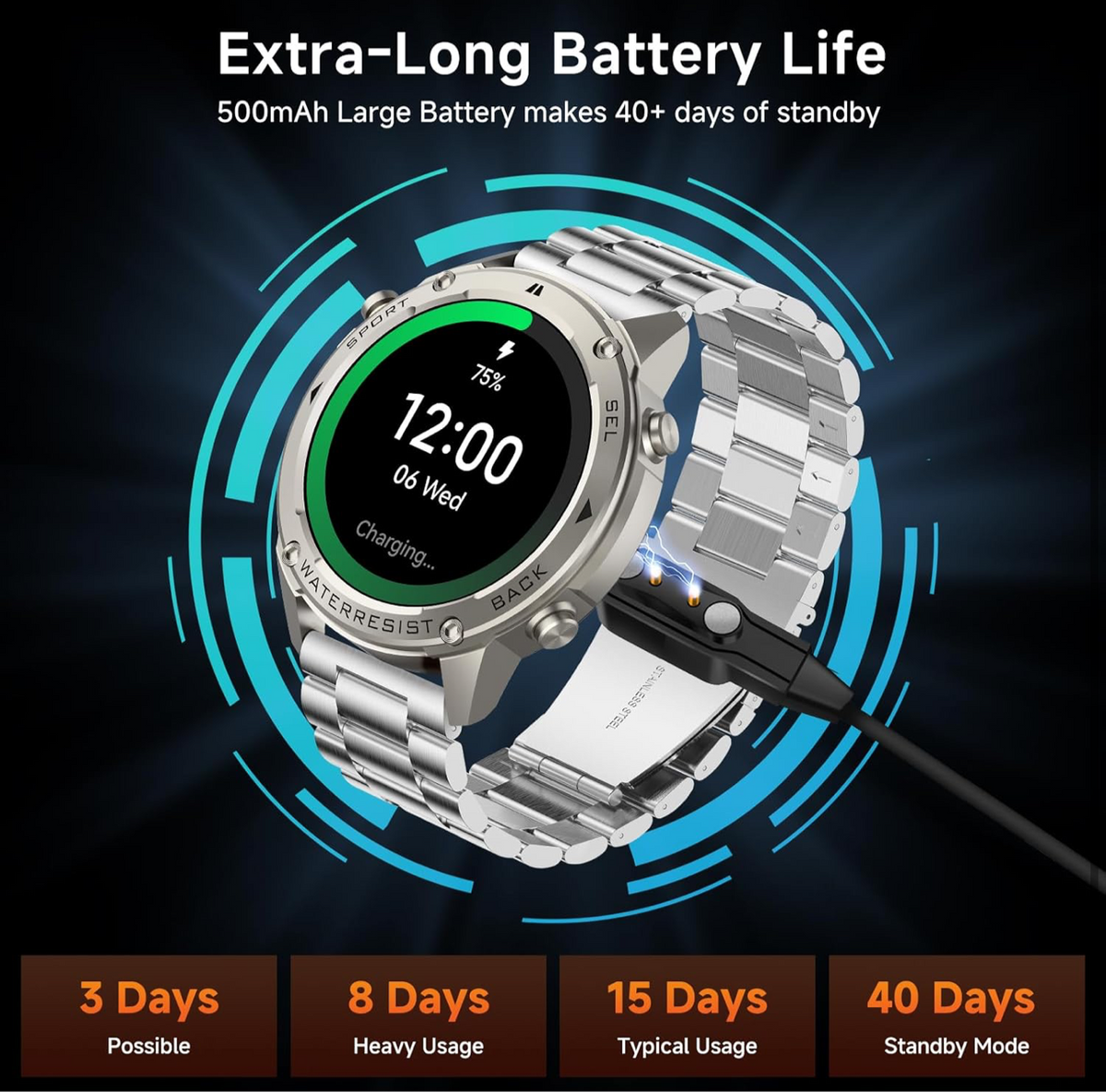 Fenix Smartwatch GPS με κλήσεις , υγεία, Υποστήριξη Strava & AMOLED Οθόνη