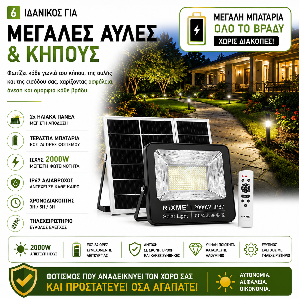 RIXME Ηλιακός Προβολέας 2000W IP67 με Διπλό Πάνελ & Τηλεχειριστήριο