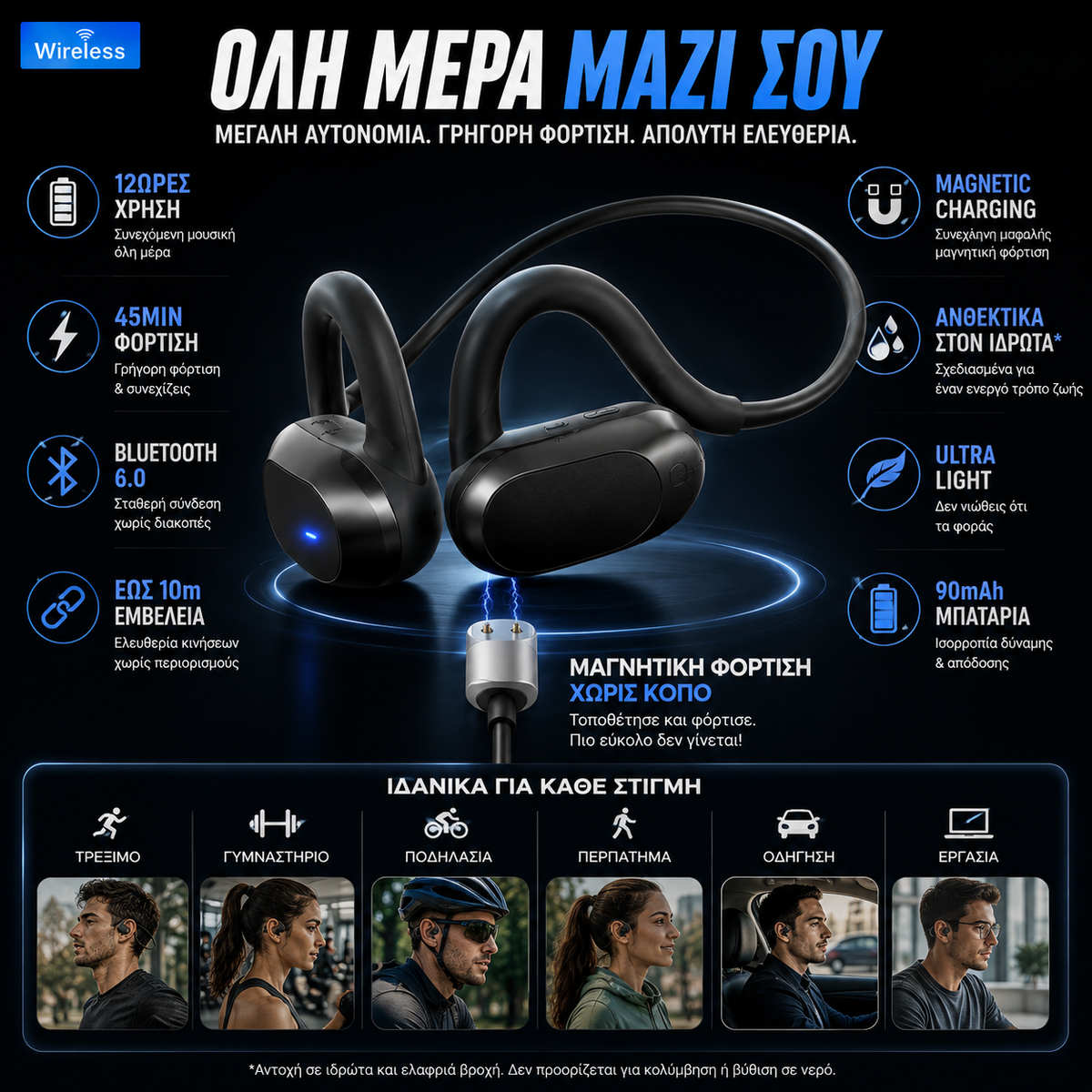 Ασύρματα Open-Ear Ακουστικά Bluetooth 6.0 – Sport & Calls