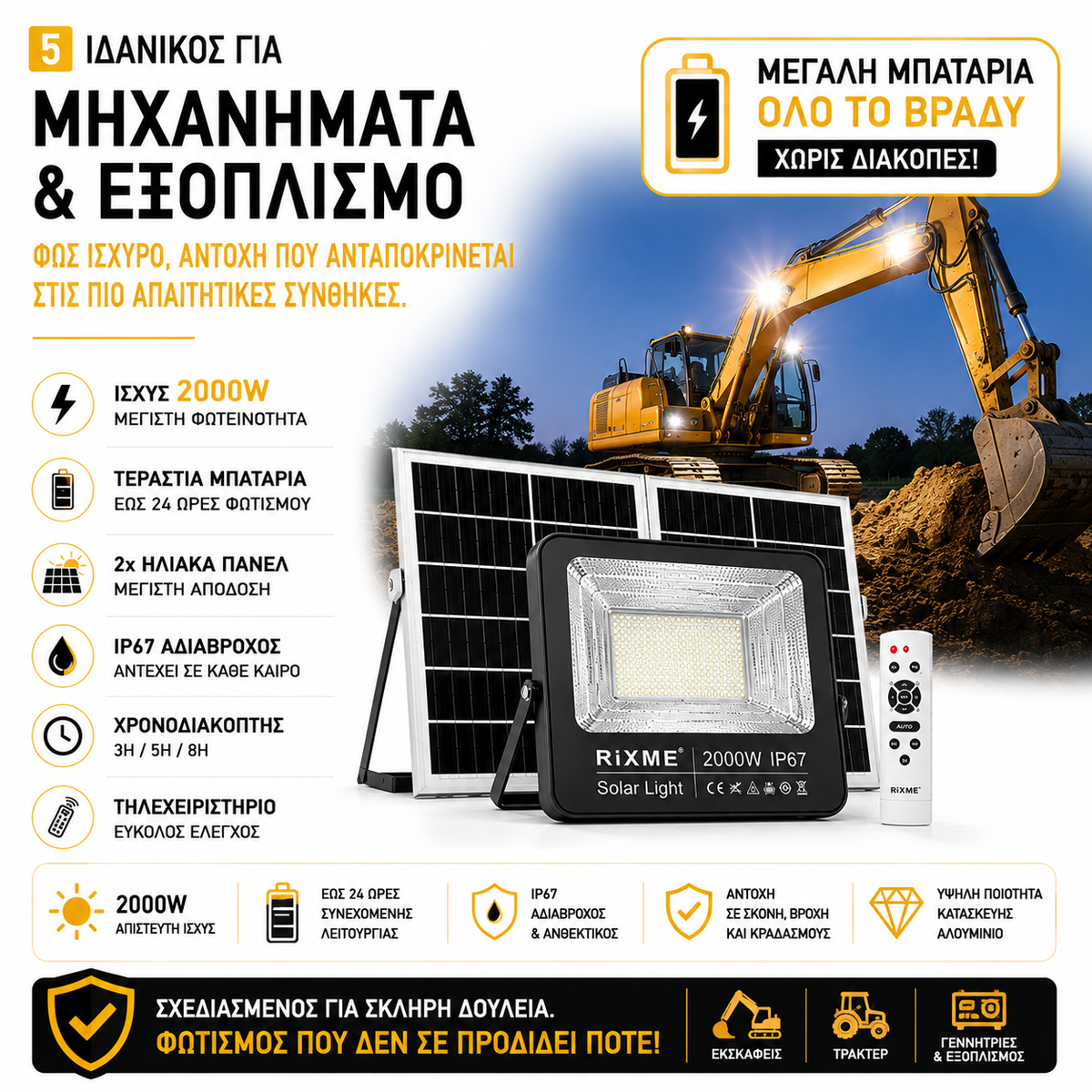 RIXME Ηλιακός Προβολέας 2000W IP67 με Διπλό Πάνελ & Τηλεχειριστήριο