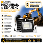 Φόρτωση εικόνας στο εργαλείο προβολής Συλλογής, RIXME Ηλιακός Προβολέας 2000W IP67 με Διπλό Πάνελ &amp; Τηλεχειριστήριο
