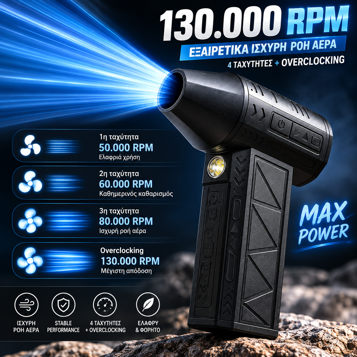 Mini Jet Fan 130.000 RPM – Επαναφορτιζόμενος Φυσητήρας Αέρα 5000mAh