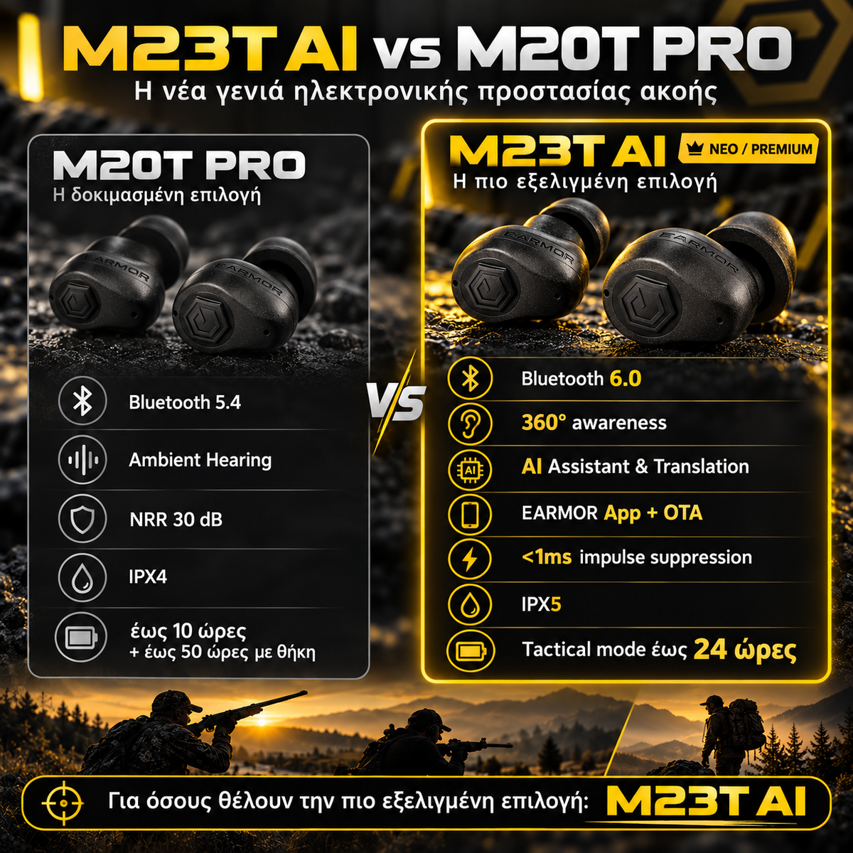 EARMOR M20T Pro – Next-Gen Smart Earplugs
