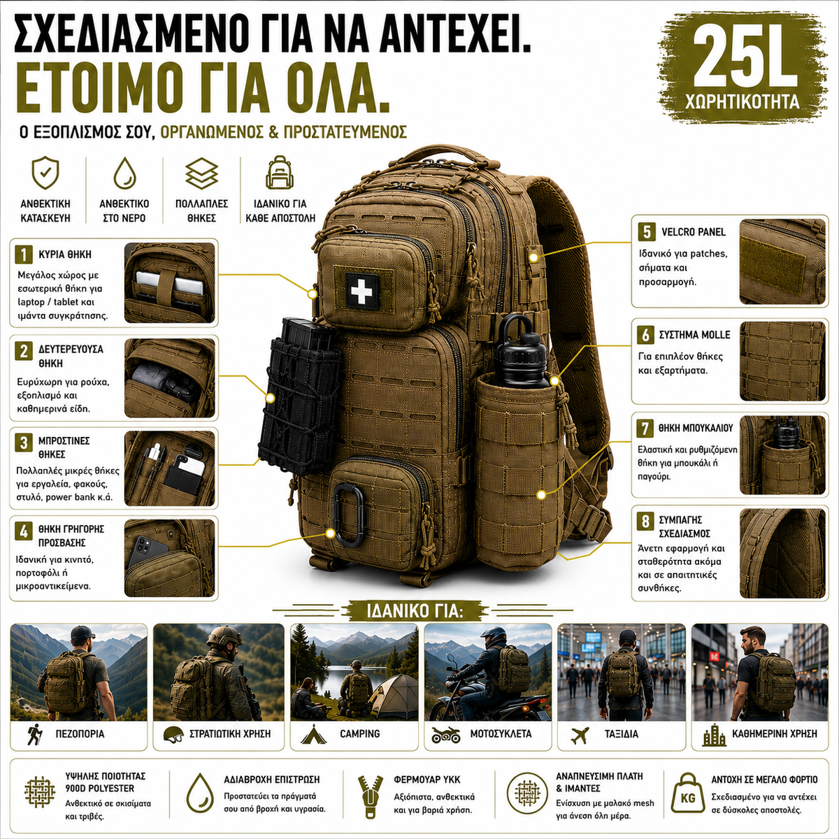 MCAN backpack 25 liters