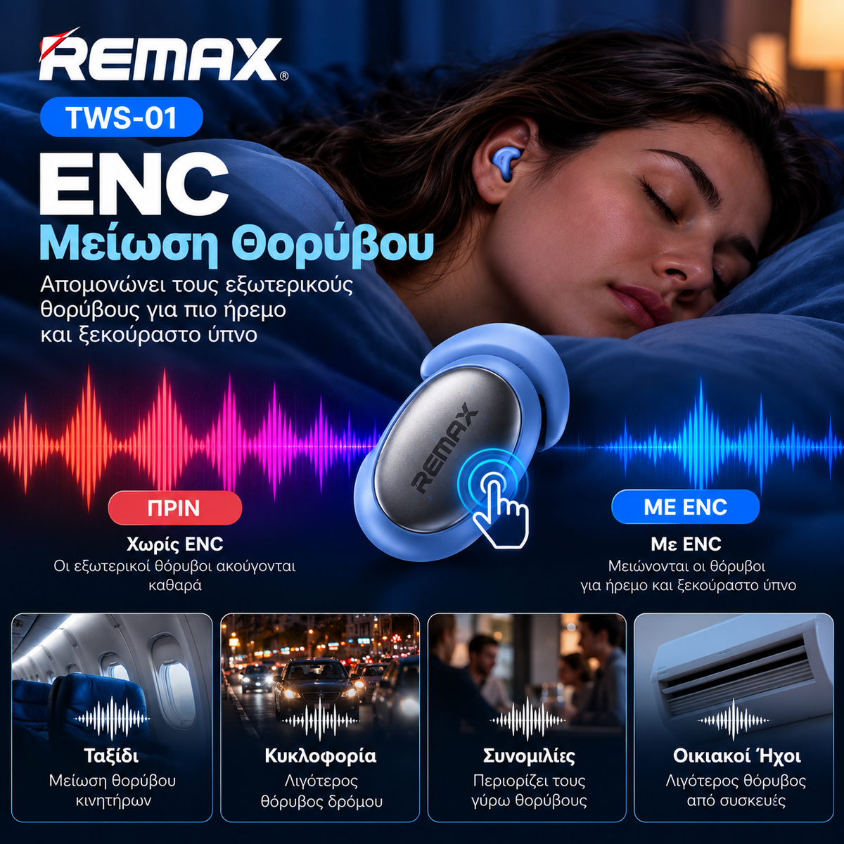 REMAX TWS-01 Ασύρματα Ακουστικά Bluetooth 5.4 με ENC