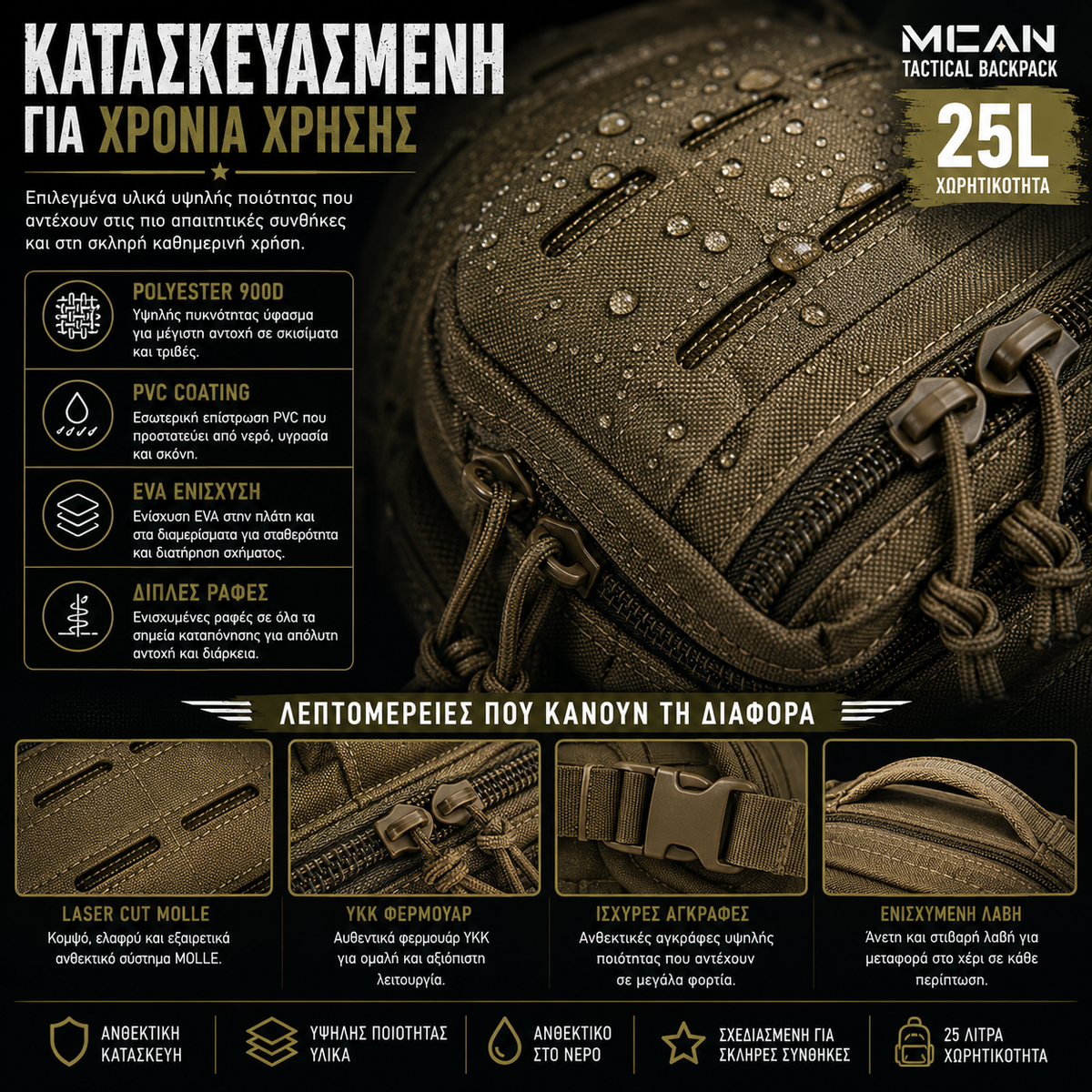 MCAN backpack 25 liters